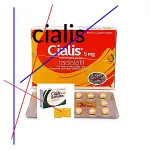 Prix du cialis forum